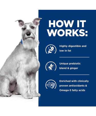 Hill's Prescription Diet i/d Low Fat Wet Dog Food 13oz (12 Pack) - Veterinary Digestive Care - Buy Online on SooperMarket.com