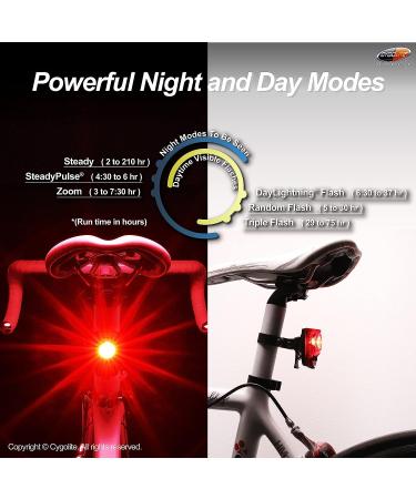 Cygolite Hotshot Pro 200 Lumen Bike Tail Light | USB Rechargeable | 6 Night & Daytime Modes | Adjustable Flash Speeds | IP64 Water Resistant - Buy Online on SooperMarket.com