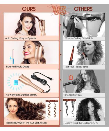 Professional Automatic Hair Curler with Anti-Tangle Technology - Large Slot, 4 Temperature Settings, 3 Timer Options - Dual Voltage Rotating Curling Iron in Champagne - Buy Online on SooperMarket.com