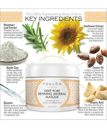 TOULON Kaolin Clay Mask - Pure Healing Face Mask with White Kaolin Clay to Reduce Wrinkles & Blackheads Detox Skin and Improve Complexion for Women & Men - Buy Online on SooperMarket.com