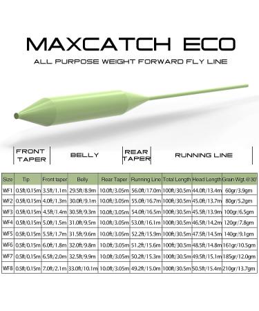 M MAXIMUMCATCH Maxcatch Fly Fishing Line Combo (WF5F) - Best Price on Weight Forward Floating Line with Backing, Leader, and Tippet - Moss Green 100FT - Buy Online on SooperMarket.com
