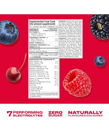 Cwench Hydration Electrolytes Mix with Magnesium Berry Crush No Sugar Keto Drink Mix Water Enhancer Powder with Celtic Salt 45 Servings 315g Berry Crush 45 Servings - Buy Online on SooperMarket.com