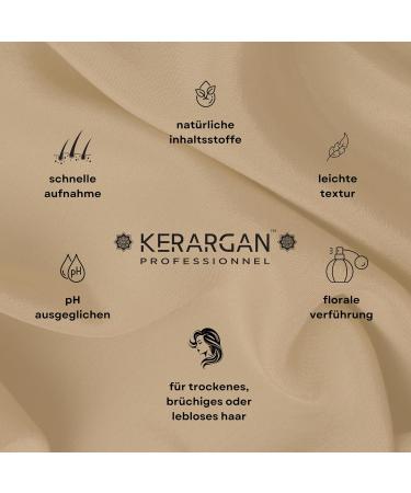 Buy Kerargan Hair Mask for Hair Loss | Castor Oil & Aloe Vera | Sulfate-Free 500ml - Intensive Care for Dry Fragile Hair - Buy Online on SooperMarket.com