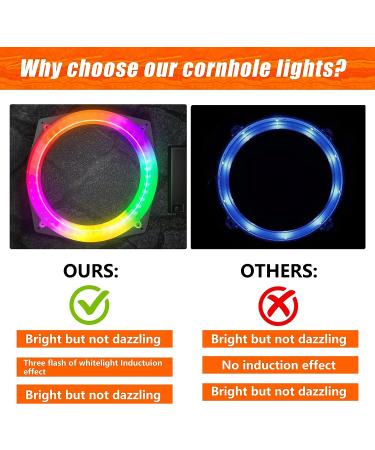 Teamaze RGB Flashing Cornhole Board Lights Set - 2 Pcs for 4ft x 2ft Boards - Perfect for Camping and Backyard Games - Buy Online on SooperMarket.com