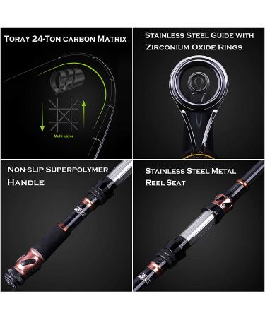 PLUSINNO Fishing Rod and Reel Combo - Carbon Fiber Telescopic Pole, Spinning Reel 12+1 Bearings, X-Full Kit, 2.7M, with Carrier Bag - Buy Online on SooperMarket.com