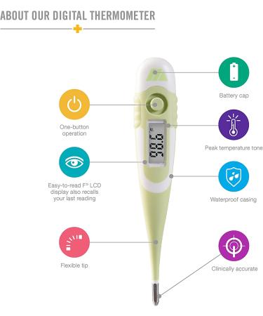 MABIS 9-Second Waterproof Digital Thermometer | Flexible Tip for Fast Readings | Oral, Rectal, Underarm | Babies, Children, Adults | Green - Buy Online on SooperMarket.com