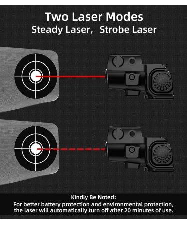 QR-Laser Green/Red/Blue Tactical Laser Sight | Rechargeable Compact Low Profile Beam with Strobe Function | Upgraded Version for Picatinny Weaver Rail - Buy Online on SooperMarket.com
