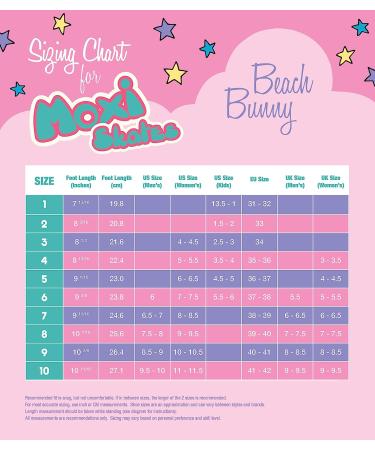 Moxi Beach Bunny Peach Blanket Roller Skates - Women's Fashionable Size 8 - Buy Online on SooperMarket.com