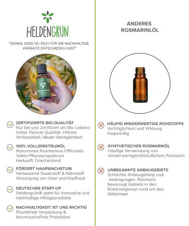 Buy Heldengr n Bio Rosemary Oil 50ml - Natural Hair Growth Oil for Hair Loss | 100% Pure Rosemary Oil - Stimulate Hair Growth - Buy Online on SooperMarket.com