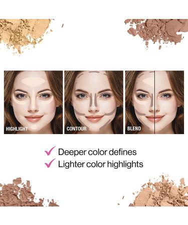 Wet n Wild MegaGlo Contouring Palette - Dulce De Leche 0.44 oz | Best Contour & Highlight - Buy Online on SooperMarket.com