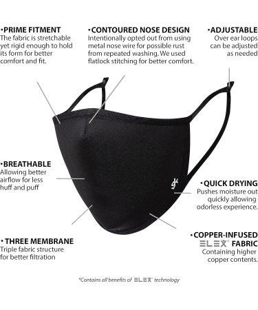 GK Sports Face Masks for Men Face Masks for Sports Black Face Masks Reusable Black Cloth Face Masks for Women Copper Infused Breathable ELEX Washable Stretchable for Running and Workout 4Pack 4 count (Pack of 1) - Buy Online on SooperMarket.com