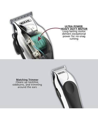 Wahl Deluxe Chrome Pro Hair & Beard Clipping Kit - Model 79524-5201M - Buy Online on SooperMarket.com