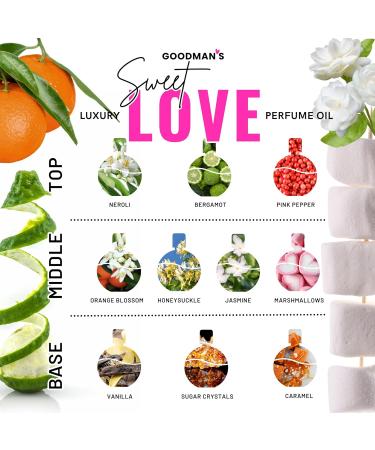 Goodman's Women Perfume Roll-On Fragrance Oil Long Lasting Luxury Rollerball Mini Perfume Alcohol Free 10ml (Sweet Love) - Buy Online on SooperMarket.com