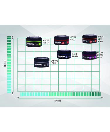 Gummy Styling Wax: Matte Finish for Maximum Volume - Buy Now! - Buy Online on SooperMarket.com