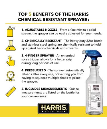 HARRIS 32oz Chemically Resistant Spray Bottles - 3-Pack for Cleaning Solutions | Professional Grade | Water Resistant - Buy Online on SooperMarket.com