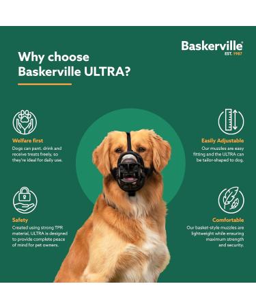 Baskerville Ultra Muzzle Size 1 - Patented Dog Muzzle for Safe Snouts | Pant Eat Drink Comfortably | Ideal for Small Dogs | Prevent Biting & Wild Animal Browsing - Buy Online on SooperMarket.com
