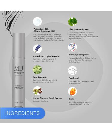 MD Hair Restoration Two Step System - Follicle Activator & Energizer for Hair Thinning Regrowth & Nourishment | Ideal for Men & Women - International Shipping Available - Buy Online on SooperMarket.com