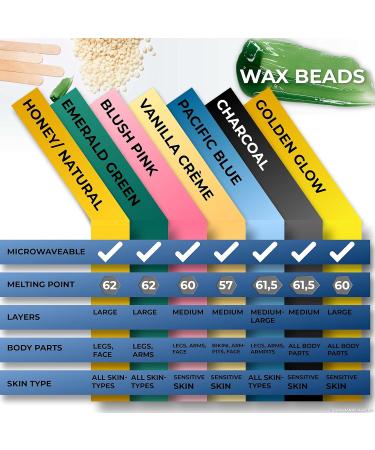 Bella Donna Pacific Blue Wax Pearls 400g - Stripless & Painless Hair Removal Beads - Buy Online on SooperMarket.com