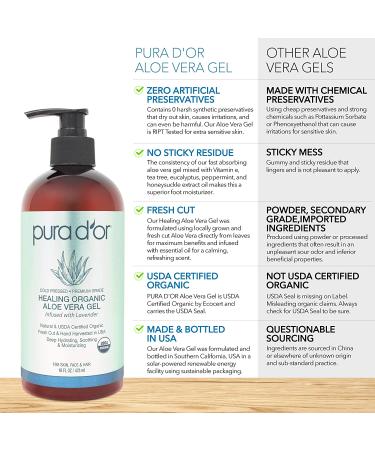 PURA D'OR Organic Aloe Vera Gel Lavender (16oz 3-PACK) - Natural Deep Hydration for Skin & Hair - Sunburn, Bug Bites, Eczema Relief - No Artificial Preservatives - Buy Online on SooperMarket.com
