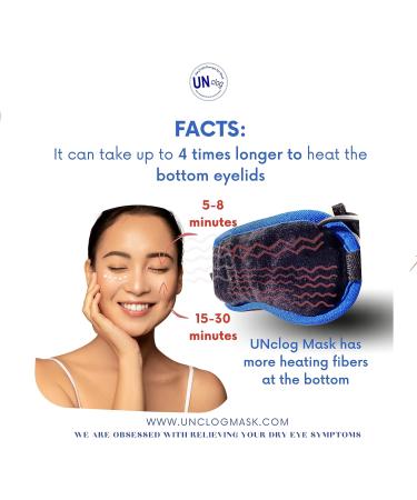 UNClog Heated Eye Mask for Blepharitis-Stye Relief with Rose Quartz | Moist Heat Treatment for Unclogging Glands, Dry Eye Relief, Chalazion, MGD | Beauty & Warm Therapy | 1yr Guarantee - Buy Online on SooperMarket.com