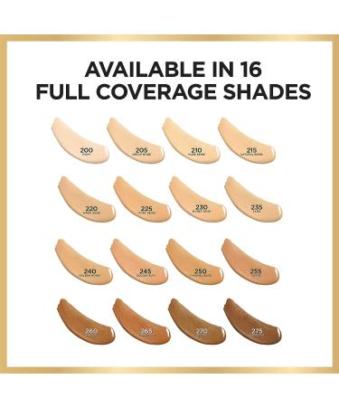 L'Oreal Paris Age Perfect Radiant Concealer in Warm Beige - Hydrating Serum, Glycerin Formula - Buy Online on SooperMarket.com