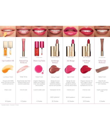 Buy Clarins Lipstick 7ml - International Shipping | Premium Quality Makeup - Buy Online on SooperMarket.com
