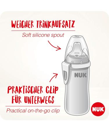 NUK Active Cup 300ml Disney Winnie The Pooh Blue | Leak-Proof Learning Cup 12+ Months | BPA Free Drinking Spout | Clip & Protective Cap - Buy Online on SooperMarket.com