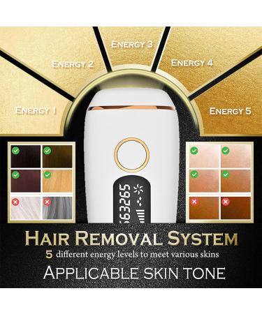 5 Light Intensity IPL Hair Removal Device - Whole Body Laser Hair Removal Solution - Buy Online on SooperMarket.com