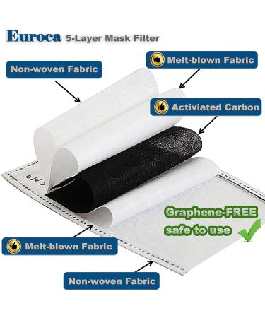 Euroca Cloth Face Mask 3 Layer Reusable Washable Adjustable with Filter Pocket for Adult -1 Mask with 10 Filters Mauve Small - Buy Online on SooperMarket.com