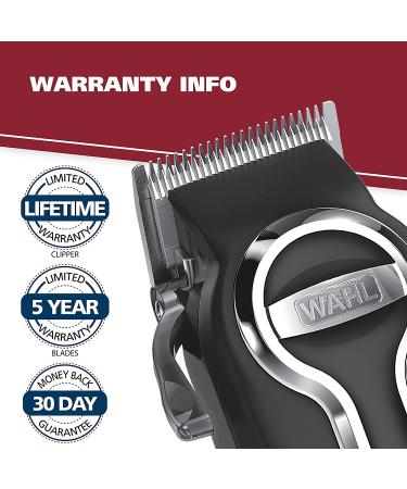 Wahl Clipper Elite Pro 79602: High-Performance Grooming Kit for Men - Buy Online on SooperMarket.com