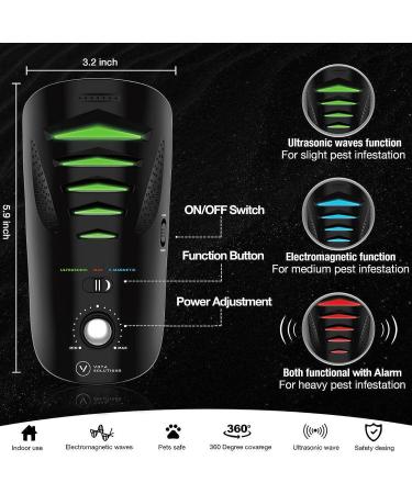 VoYa Solutions PRO Ultrasonic Pest Repeller Plug in - Electromagnetic Pest Control for Home & Business - Safe Pest Repellent for Bugs, Rodents - Ideal for Kitchen, Office, Warehouse - Buy Online on SooperMarket.com