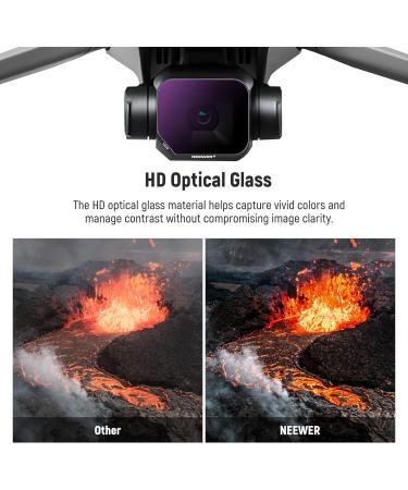 NEEWER 6 Pack ND/CPL Filter Set for DJI Mavic 3 - ND8/16/32/64/128 Filter/CPL Filter, Classic HD Optical Glass, Multi Coated, Water Repellent, Lightweight Drone Accessories - Buy Online on SooperMarket.com