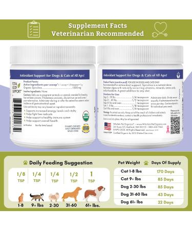 Wholistic Pet Organics Organic Spirulina Powder for Dogs - 4 Oz Superfood Multivitamin Supplement - Buy Online on SooperMarket.com