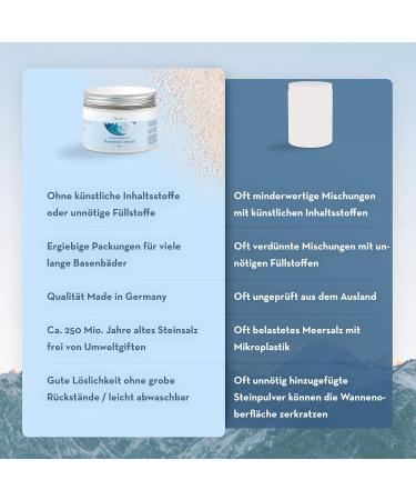 Alkaline Bath Urmeer 600g - Premium Alkaline Bath Salt for Relaxation Foot Soaks & Body Wraps | International Shipping Available - Buy Online on SooperMarket.com