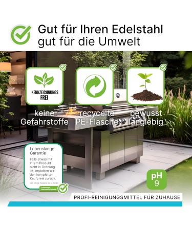 Biohy Stainless Steel Cleaner 250ml | Streak-Free Shine for Kitchen & Grill | Ideal for Home & Gastronomy Cleaning - Buy Online on SooperMarket.com