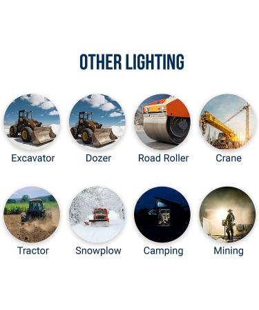 Marine Mate Waterproof LED Boat Lights - 72W Deck/Dock Marine Lights, 4000LMS, 120 Flood Light, 6.3inch, 12/24V LED Light Bar - 2 Pack | Long-lasting 50,000 Hours - Buy Online on SooperMarket.com