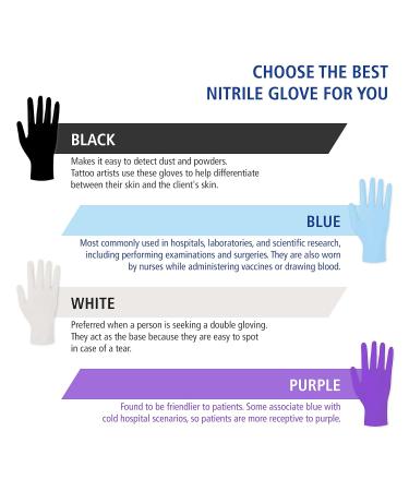 Meditrade Nitrile Examination Gloves - Medium Powder Free Hypoallergenic Heavy Duty Long Cuff Ambidextrous Disposable for Any Sector Bulk Buy (Large) (Violet) - Buy Online on SooperMarket.com