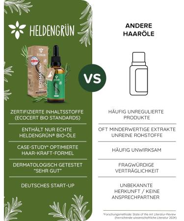 Heldengr n Organic Rosemary+ Hair Oil | High-Dose Stimulates Hair Growth | Hair Loss Solution with Jojoba & Rosemary Oil | 50 ml (1 Pack) - Buy Online on SooperMarket.com