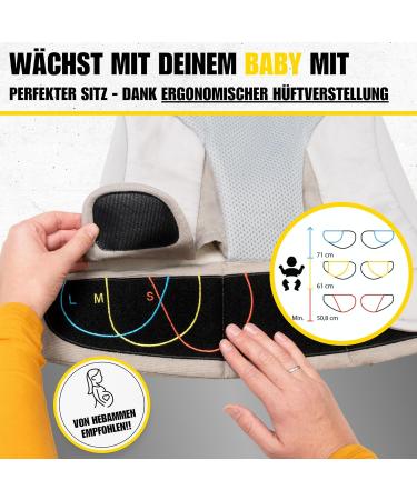 Kiddy Kingdom Ergonomic Baby Carrier - 3-in-1 Multifunctional Newborn Carrier (0-36 Months) - Soft 3D Mesh & Cotton - Gray Baby Wearing Strap & Carrier Bag - Buy Online on SooperMarket.com