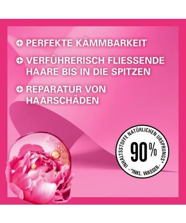 GLISS Express Repair Reneration 200ml - Heat Protection Hair Rinse for Seductively Long Hair | Care & Repair Against Damage | 1-Pack - Buy Online on SooperMarket.com