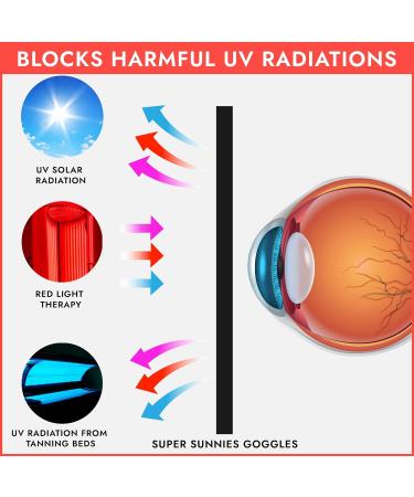 Super Sunnies UV Eye Protection Goggles - FDA Compliant | 12 Pack Mixed Eyeshields - Buy Online on SooperMarket.com
