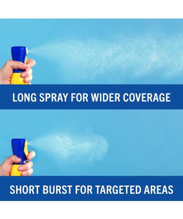 Banana Boat Kids 360 Coverage Sunscreen Mist Refill SPF 50+ | Non-Aerosol Kids Spray Sunblock 5.5oz for Ultimate Protection - Buy Online on SooperMarket.com
