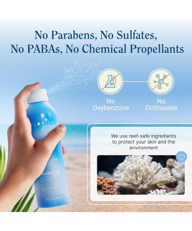 Florida Glow SPF 15 Sunscreen Spray - Broad Spectrum Water Resistant PABA & Oxybenzone Free - Compliant with Hawaii 104 & Florida Keys (5.5 Fl Oz - Buy Online on SooperMarket.com