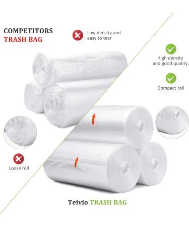 4 Gallon 220 Count Clear Trash Bags - Small Garbage Bin Liners for Home & Office - Fits 12-15 Liter Cans - Strong Plastic Bags - 20.4x17.3 Inch - Pack of 200 - Buy Online on SooperMarket.com