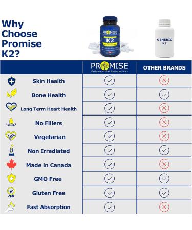 Promise Vitamin K2 MK-7 100mcg 120 Capsules- Bioactive Menaquinone-7 Bone Tissue & Heart Health- non-GMO Natto Vegan and Gluten-Free Made In Canada - Buy Online on SooperMarket.com