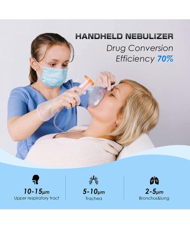 Nebulizer Machine for Adults & Kids - Includes 1 Set of Accessories - Jet Nebulizer for Daily & Home Use - Buy Online on SooperMarket.com