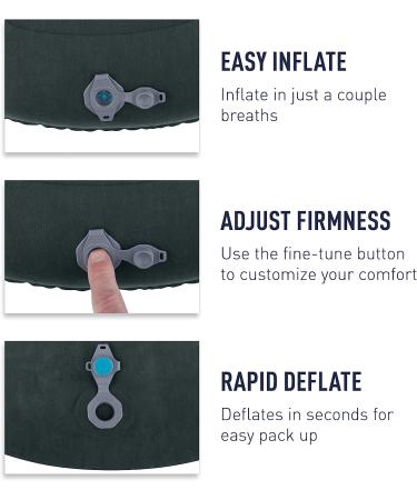 Sea to Summit Aeros Ultralight Inflatable Camping and Travel Pillow - Aqua Regular (14.2 x 10.2) - Buy Online on SooperMarket.com