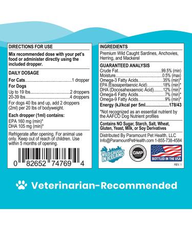 Omega 3 Fish Oil for Cats & Small Dogs | Premium Quality Pet Supplement - 2oz - Buy Online on SooperMarket.com