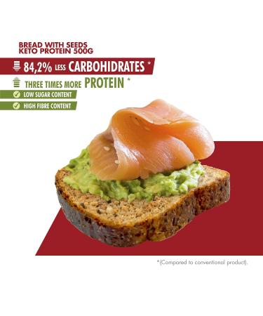 Keto Protein Bread Mix 500g - Low Carb High Fiber Sugar-Free Multi-Seed Freezable 3-Pack for Keto Dieters - Buy Online on SooperMarket.com