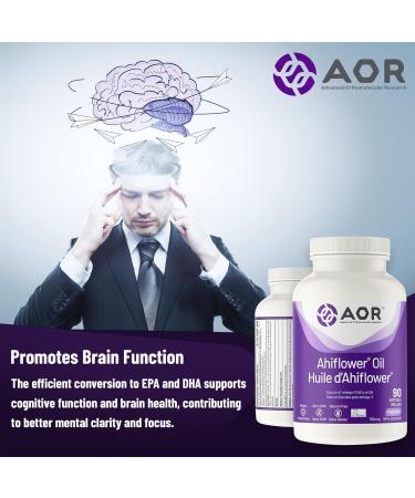 AOR - Ahiflower Oil 90 Softgels - Complete Balanced Essential Omegas from One Extraordinary Plant - Buy Online on SooperMarket.com